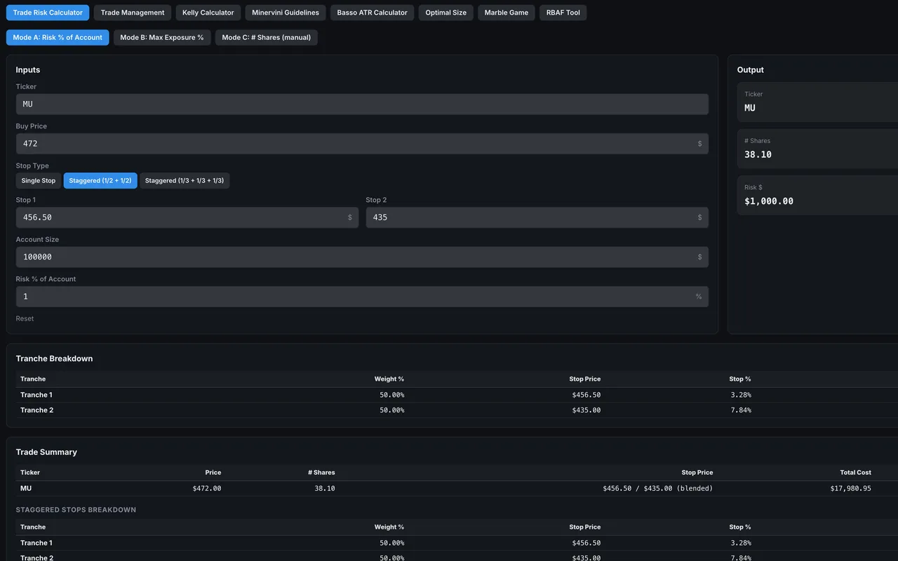 Risk Management Tools