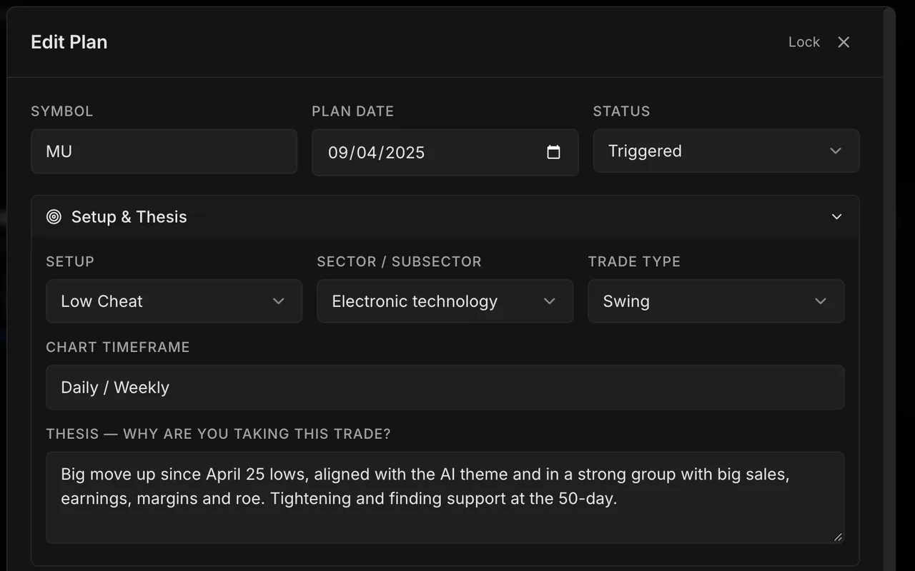 MTS Velocity trade plan: setup, thesis, entry, stop and size written before the trade