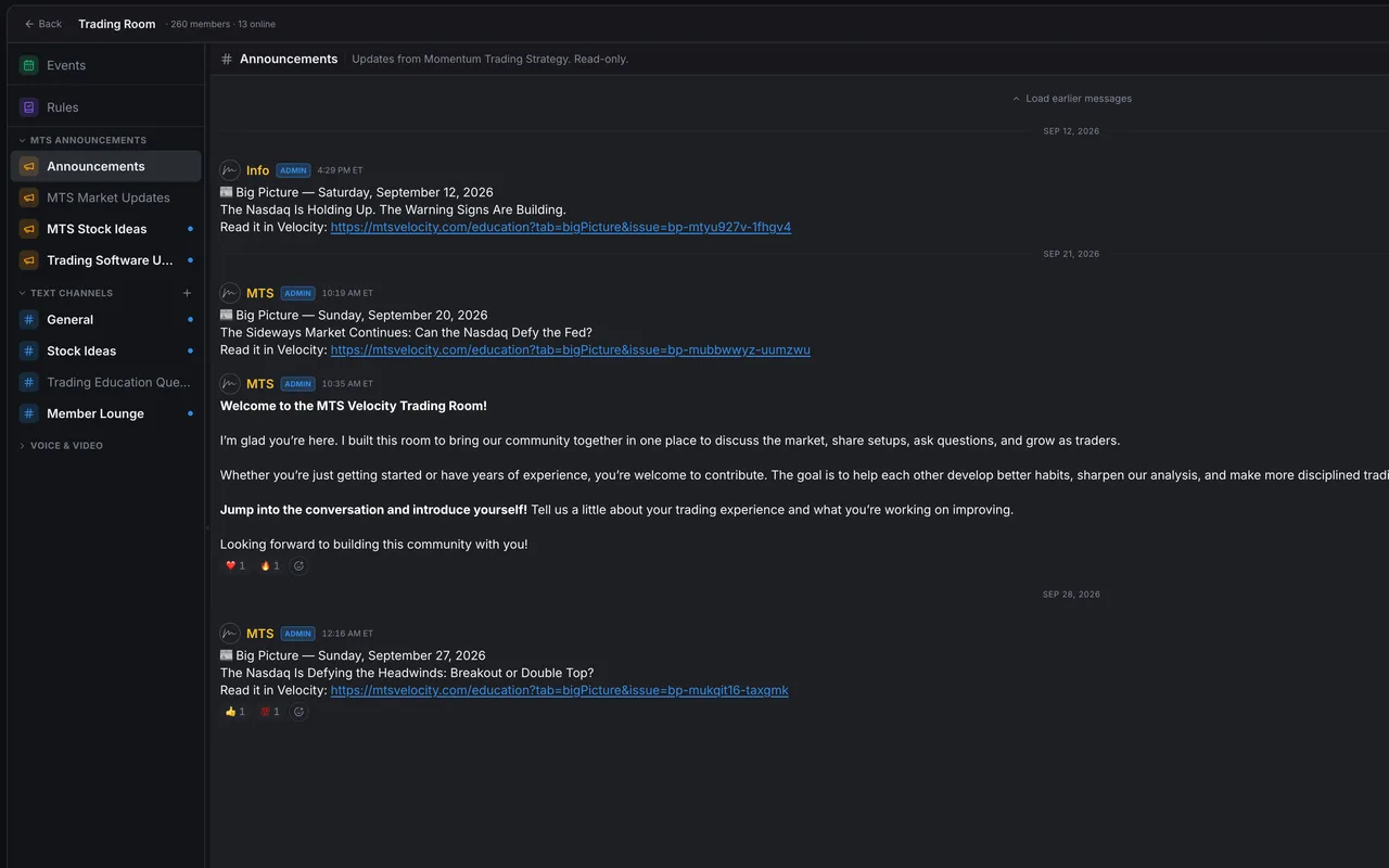 MTS Velocity Trading Room announcements channel (member names blurred)